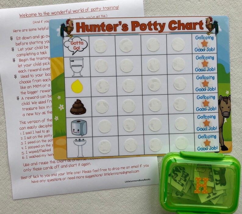 SHIPPED Personalized Farm Picture Code Potty Chart potty Etsy