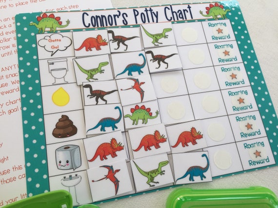 Dinosaur Potty Training Reward Chart