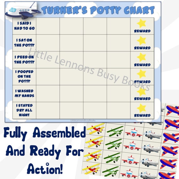 I Stayed Dry All Night Chart