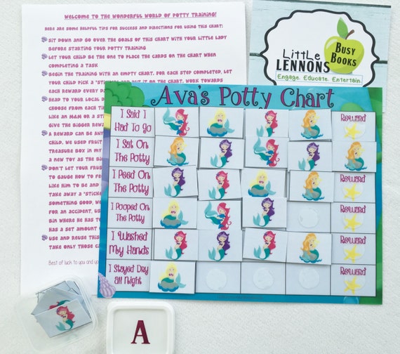 Reusable Sticker Reward Chart