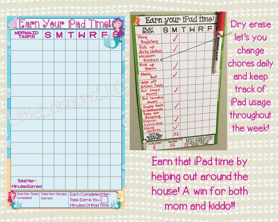 Screen Time Chore Chart