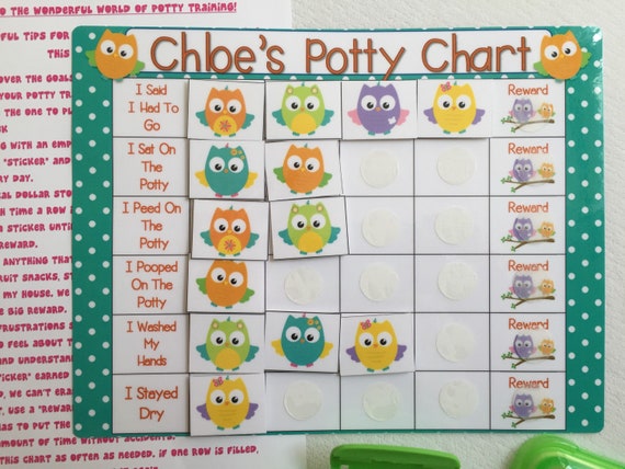 How To Make A Potty Chart