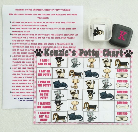 Puppy Potty Training Chart