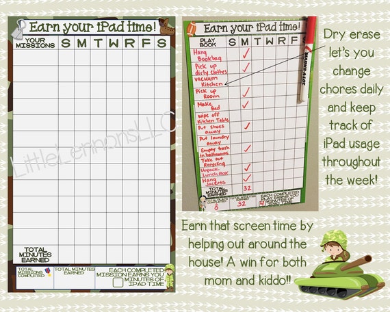 Army Time Chart