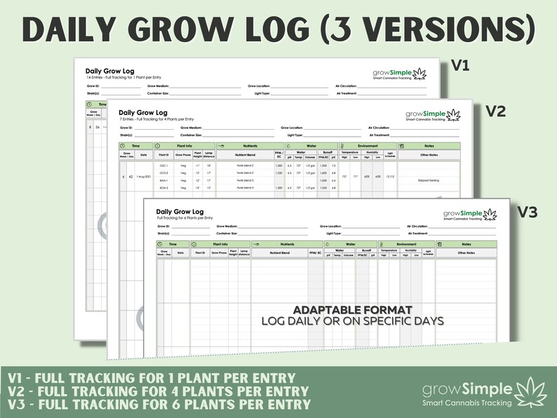 Cannabis Grow Journal Log With 7 Templates Daily Weekly Etsy