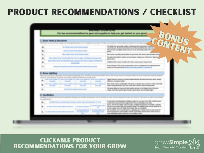 May include: A laptop displays a product recommendations checklist with the text "Product Recommendations / Checklist" and "Bonus Content". The screen shows a list of grow tent and lighting options. The bottom of the screen reads "Clickable Product Recommendations For Your Grow".