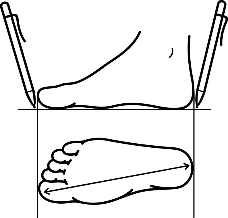 May include: A black and white line drawing showing how to measure a foot for shoe size. A foot is placed on a surface with a pen marking the heel and toe. The foot is then drawn on the surface and the length is measured with a ruler.