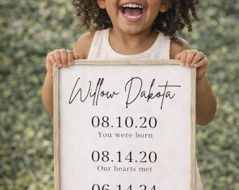Custom Foster Care Adoption Sign // You Were Born // Forever Ours // Personalized Family Keepsake (Digital Print)