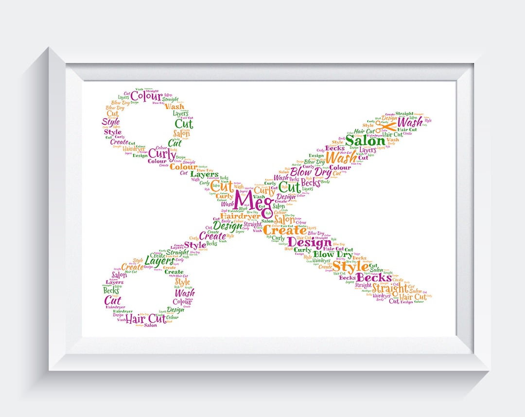 Personalisierte Familien Poster Mit Fingerabdruck Familienbaum Und