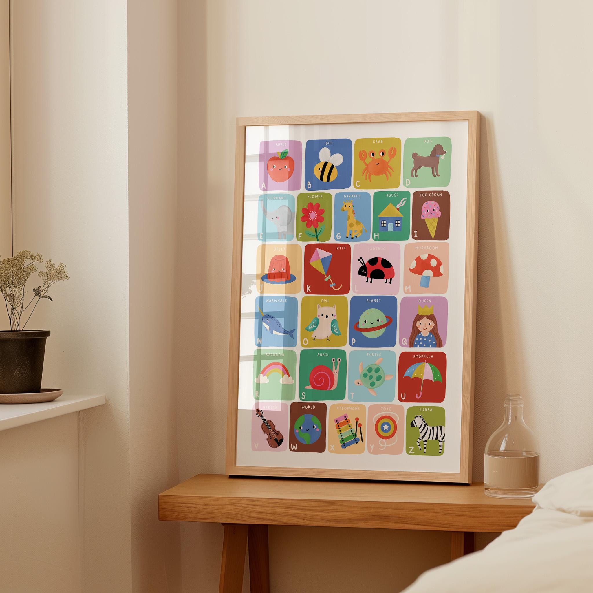 Alphabet Wall Art for Kids – A to Z Nursery Print, Educational ABC ...