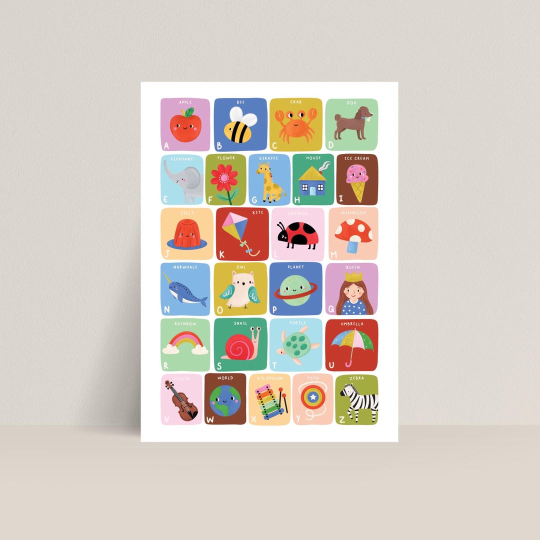 Alphabet Wall Art for Kids – A to Z Nursery Print, Educational ABC ...