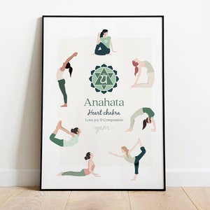 Anahata Chakra symbol & yoga postures | Printable poster