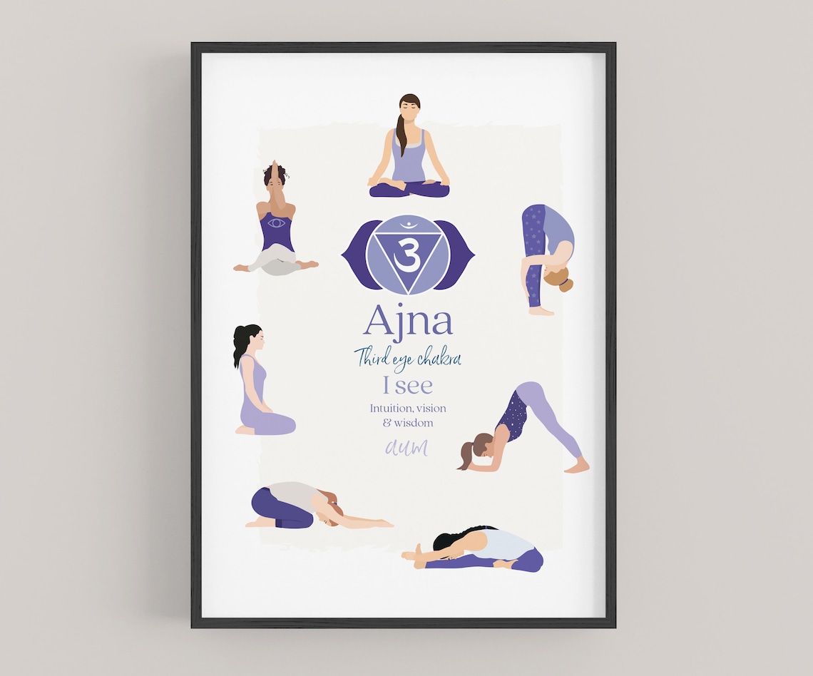 Ajna Chakra Symbol & Yoga Postures Printable Poster Etsy