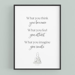 Printable Poster ‘What you think you become’ Buddha
