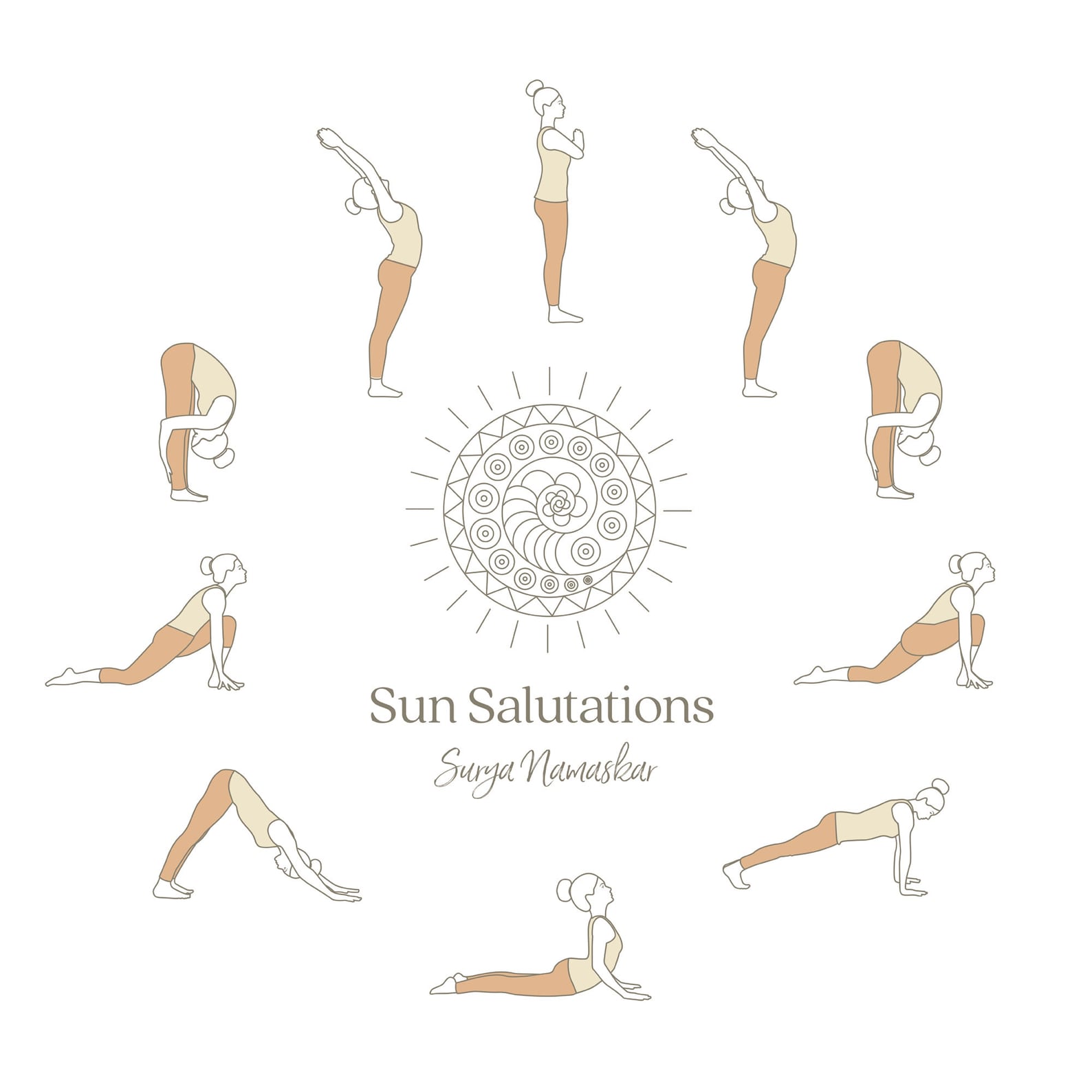 Sun Salutation Moon Salutation Printable Poster Etsy Sun Salutation Moon Salutation Printable Poster Etsy