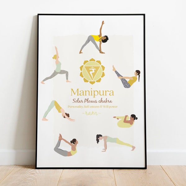 Manipura Chakra symbol & yoga postures | Printable Poster