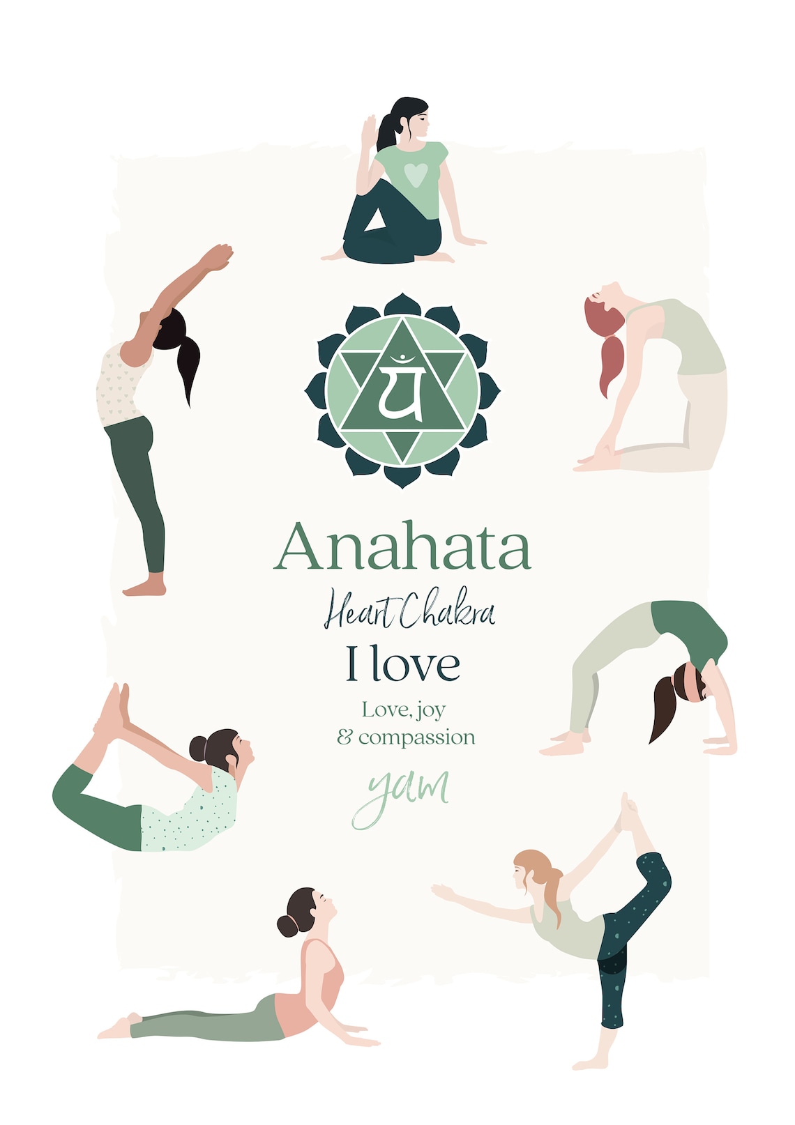 Símbolo Anahata Chakra & posturas de yoga Cartel imprimible Etsy España