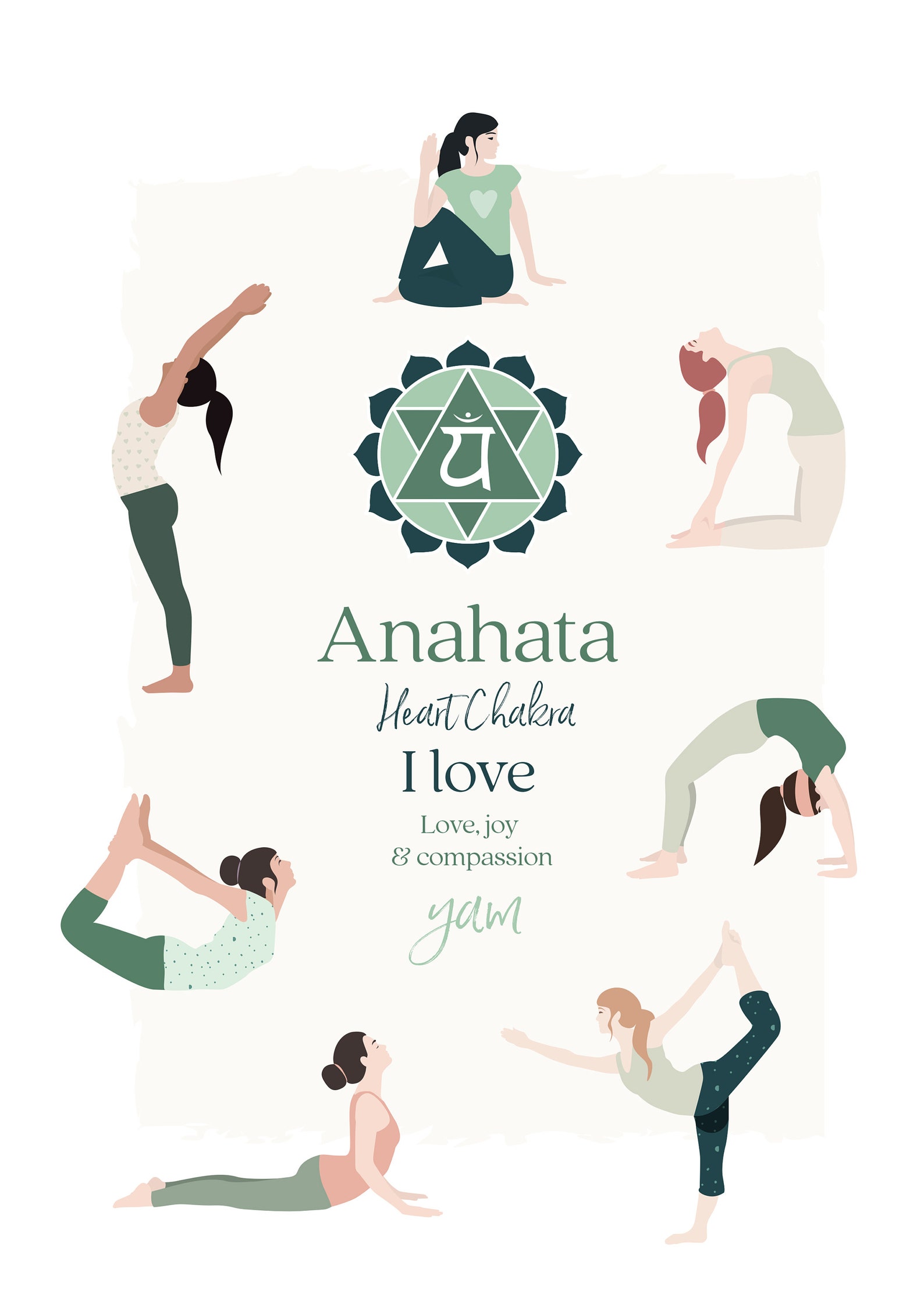 anahata chakra symbol yoga postures printable poster etsy
