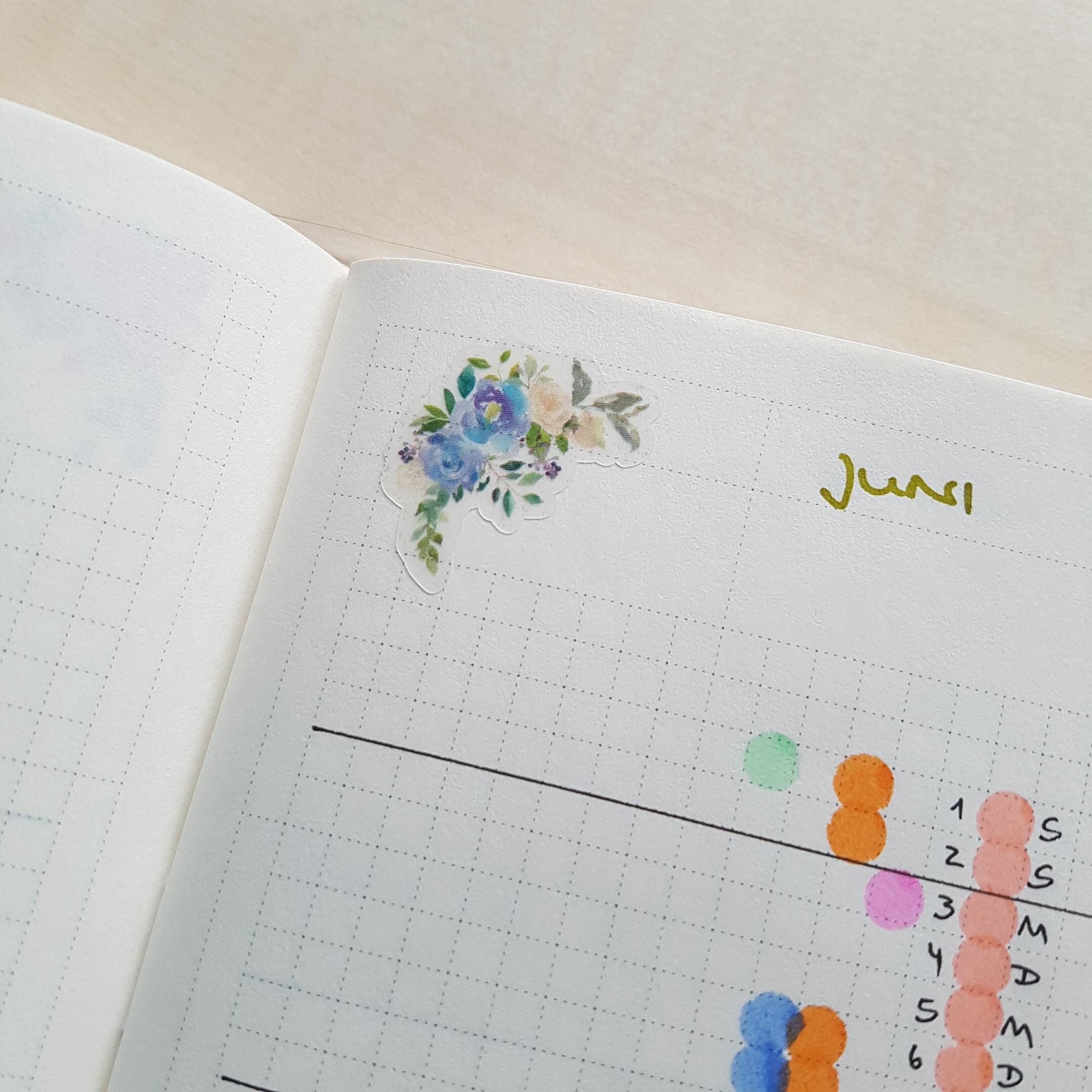 PLANNER STICKER || Small Flower Watercolor Stickers | Corner Stickers ...