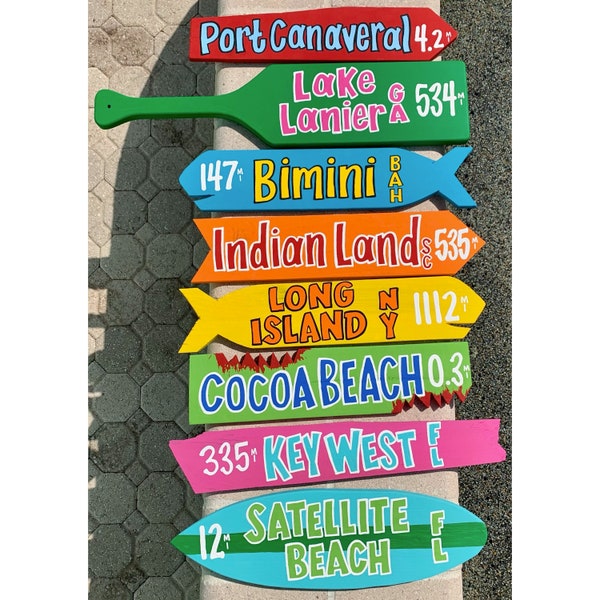 Directional Sign - Etsy