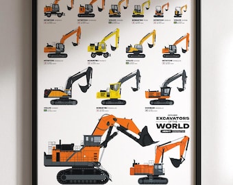 Bagger Poster: Lernbare Baustellenfahrzeug Wandkunst