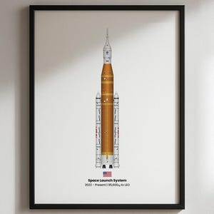 NASA SLS Rocket Poster, Artemis Program Space Launch System Wall Art, Deep Space Exploration Print, Gift for Future Astronauts & Space Fans