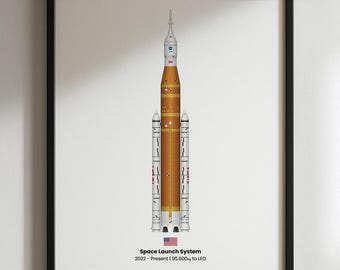 NASA SLS-raketkonsttryck: Artemis-programmet, rymdutforskning