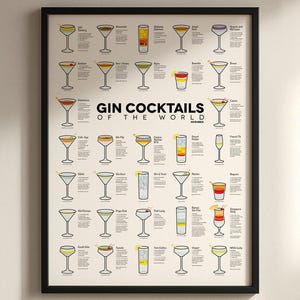 Póster de cócteles de ginebra, arte mural con recetas clásicas de ginebra, impresión infográfica para bar en casa, tabla de mixología para amantes de la ginebra y los cócteles.