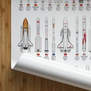 Rockets of the World, Drawn to Scale | Modern Spaceflight Art Print image 3