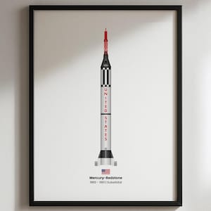 Stampa artistica da parete del razzo Mercury-Redstone, poster NASA di Alan Shepard, primo astronauta americano, decorazione per il volo spaziale, opera d'arte vintage sul razzo per STEM
