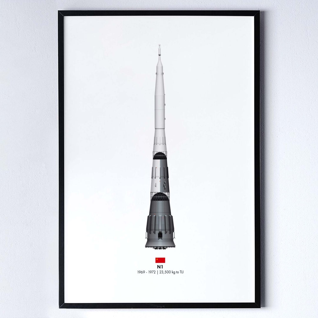 Soviet N1 Moon Rocket Poster, Vintage USSR Space Program Art Print - Etsy