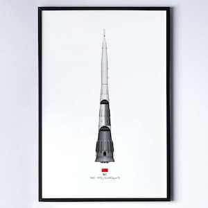 USAヴィンテージ ロケット　モデルロケット　オブジェ　手作りロケット Amazon.co.jp: スペース シリーズ ロケット R-7 ロケットと