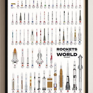 Rockets of the World, op schaal getekend | Moderne kunstprint ruimtevlucht
