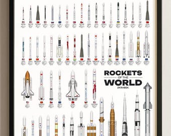 Rockets of the World, Drawn to Scale | Modern Spaceflight Art Print