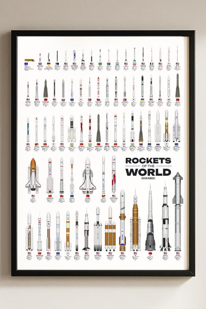 The Barba Rockets Art Print 3枚セット 1/300 snp Atlas Early
