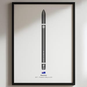 Electron Rocket Poster Print, Rocket Lab Small Launch Vehicle Wall Art, Modern Private Spaceflight Decor, Gift for Space and Tech Enthusiast