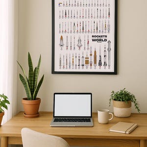 Rockets of the World, Drawn to Scale | Modern Spaceflight Art Print image 7