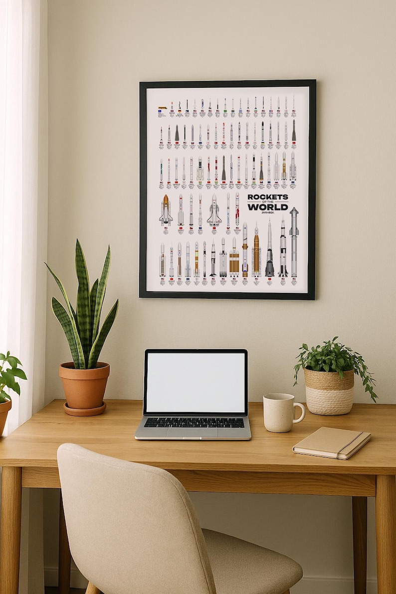 Rockets of the World, Drawn to Scale | Modern Spaceflight Art Print image 7