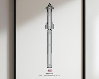 SpaceX Starship Poster: Mars Rocket, Sci-Fi STEM Wall Art