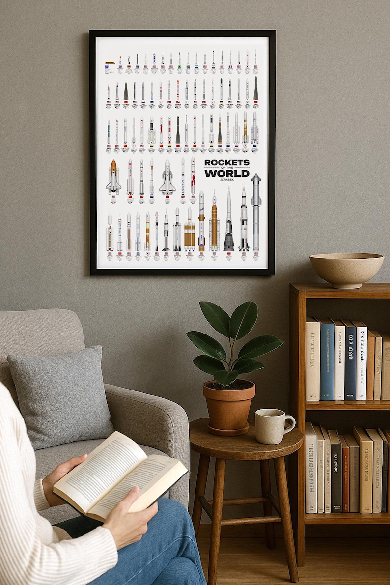 Rockets of the World, Drawn to Scale | Modern Spaceflight Art Print image 8