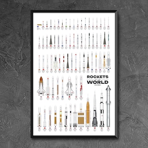 Rockets of the World - Space Launch Vehicles Poster Print