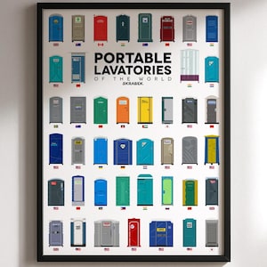Póster de baños portátiles del mundo, arte mural para baños, impresión infográfica sobre baños globales, regalo para viajeros, campistas y aficionados a la construcción.