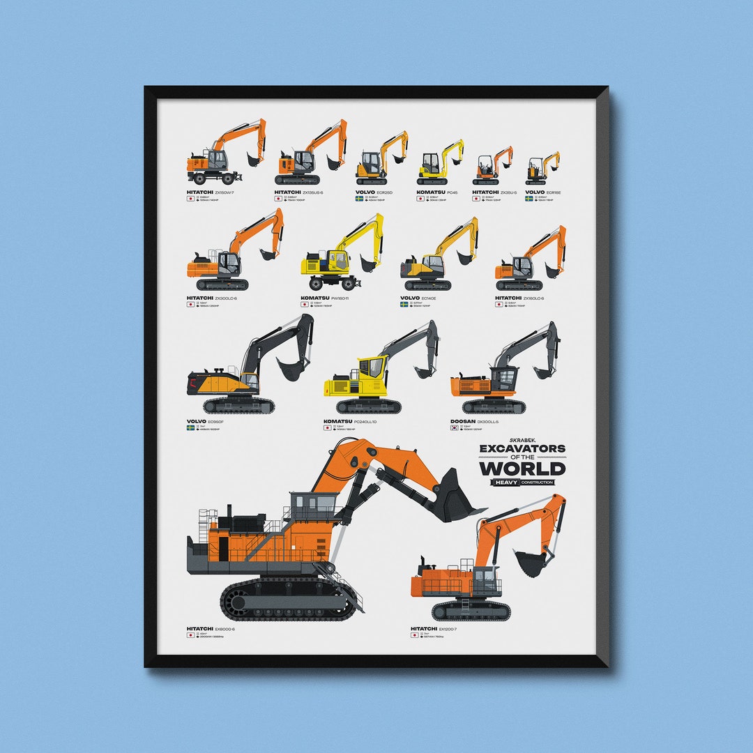Diggers Around the World Global Construction Poster - Etsy Canada