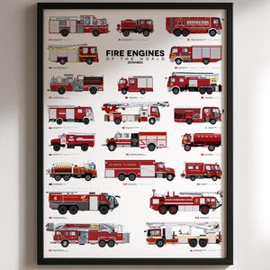 Feuerwehrauto Wandbild für Kinderzimmer Kinderzimmer Feuerwehrmann Poster Feuerwehrautos der Welt Druck Jungen Raumdekor Geschenk für Feuerwehrmann Liebhaber