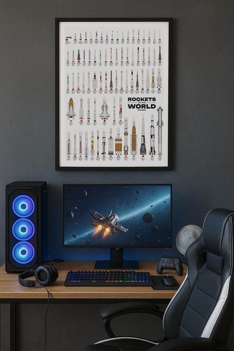 Rockets of the World, Drawn to Scale | Modern Spaceflight Art Print image 6
