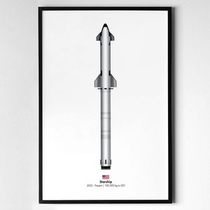 SpaceX Starship - Collector's Edition Space Rocket Poster Print