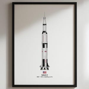 Saturn V Rocket Poster Print, Apollo Moon Mission Wall Art, NASA Space History Decor, Gift for Space Enthusiasts & Engineers