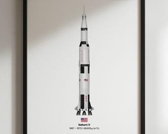 Saturn V Rocket Poster: Apollo Moon Mission NASA Wall Art