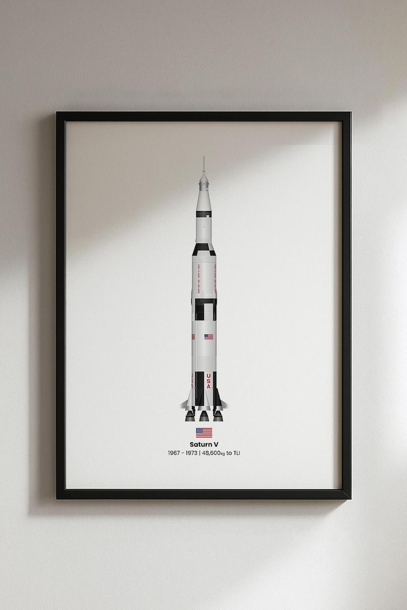 Saturn V Rocket Poster: Apollo Moon Mission NASA Wall Art - Etsy
