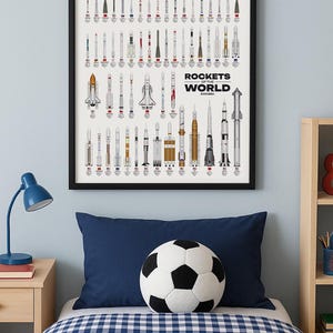Rockets of the World, Drawn to Scale | Modern Spaceflight Art Print image 4